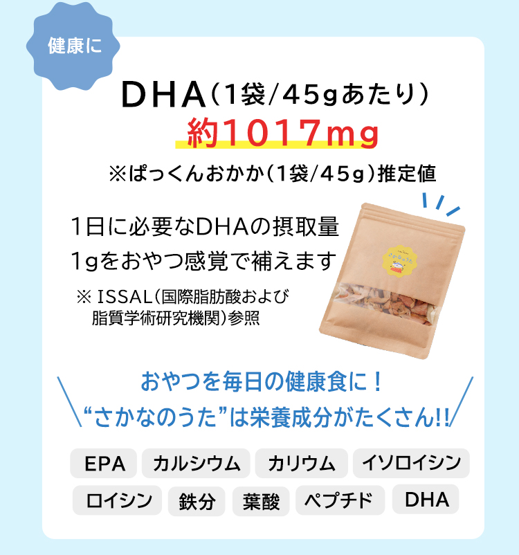DHA（1袋/45gあたり）約1017mg
